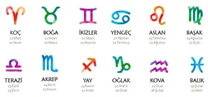 2024 Burç Yorumları: Burçları Neler Bekliyor?