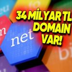 “Ne Paralar Dönüyormuş!” Diyeceksiniz: Dünyanın En Pahalı 10 Alan Adı!